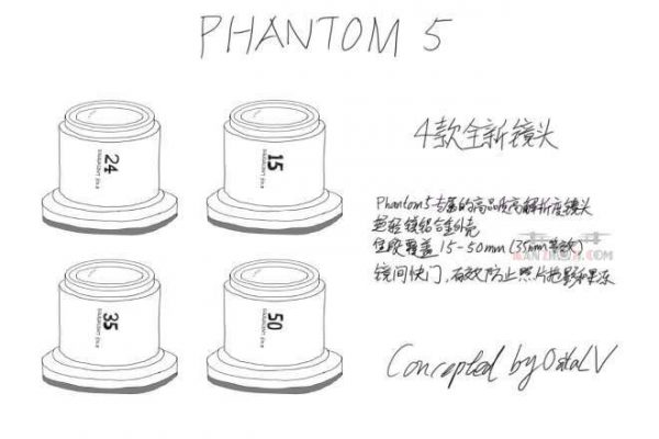 DJI Phantom 5 lentes